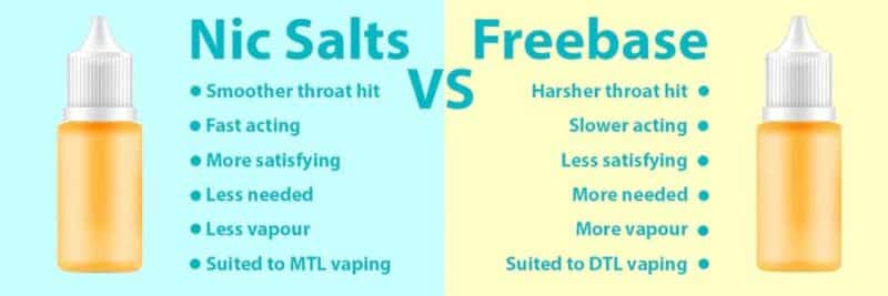 Vape Shop in Abu Dhabi